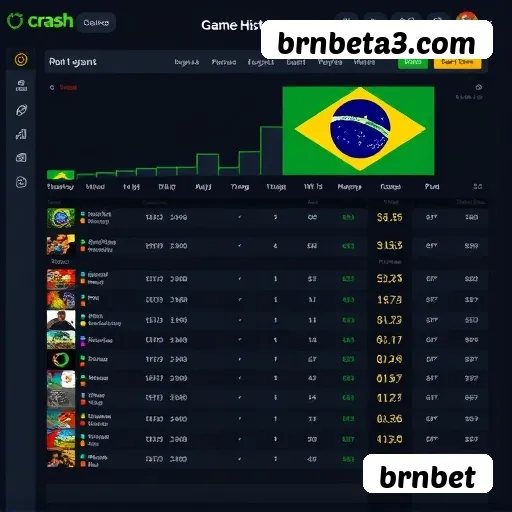 Cassino ao vivo brnbet dealers